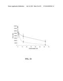 MULTIVALENT CONSTRUCTS FOR THERAPEUTIC AND DIAGNOSTIC APPLICATIONS diagram and image