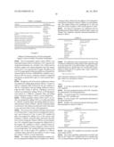 SODIUM THIOSULFATE-CONTAINING PHARMACEUTICAL COMPOSITIONS diagram and image