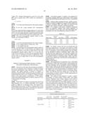 SODIUM THIOSULFATE-CONTAINING PHARMACEUTICAL COMPOSITIONS diagram and image