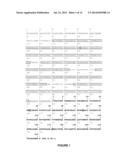 PLASMINOGEN AND PLASMIN VARIANTS diagram and image