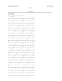 PLASMINOGEN AND PLASMIN VARIANTS diagram and image