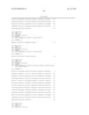 PLASMINOGEN AND PLASMIN VARIANTS diagram and image