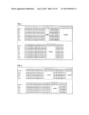 ANTI-FOLR1 ANTIBODY diagram and image