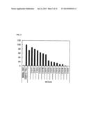 ANTI-FOLR1 ANTIBODY diagram and image