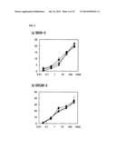 ANTI-FOLR1 ANTIBODY diagram and image