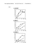 ANTI-FOLR1 ANTIBODY diagram and image