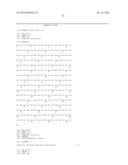 ANTI-FOLR1 ANTIBODY diagram and image