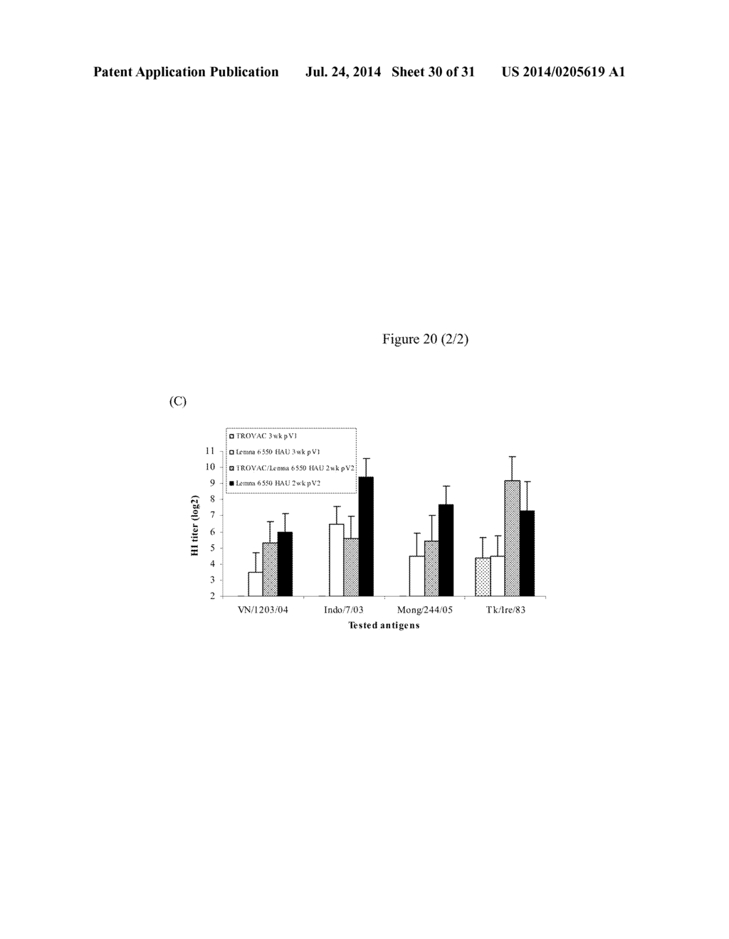 RECOMBINANT AVIAN INFLUENZA VACCINE AND USES THEREOF - diagram, schematic, and image 31