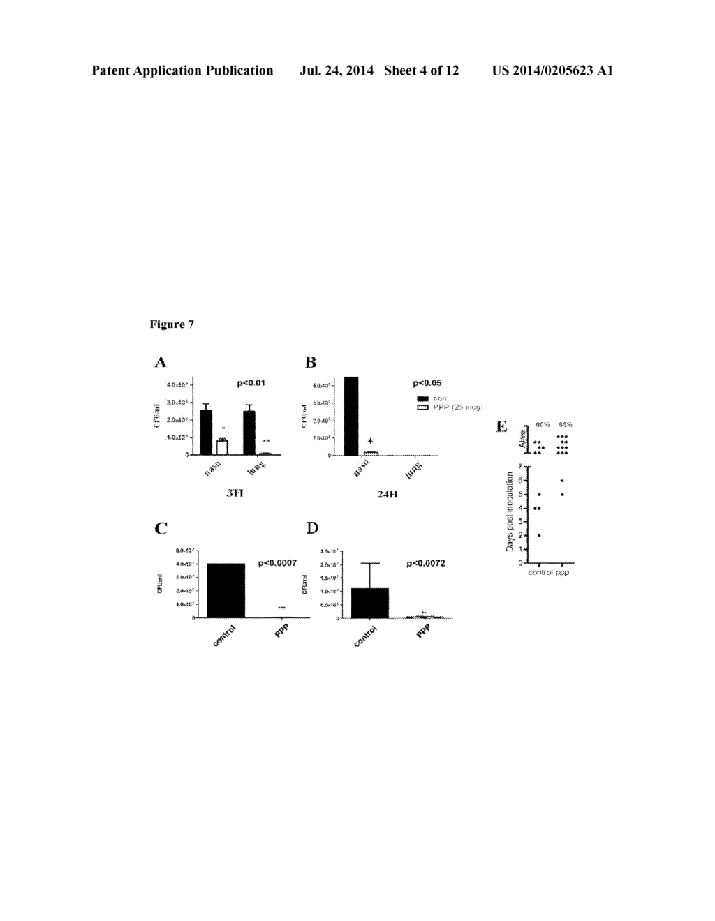 PROTEIN-BASED STREPTOCOCCUS PNEUMONIAE VACCINES - diagram, schematic, and image 05