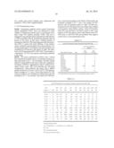 TC-83-DERIVED ALPHAVIRUS VECTORS, PARTICLES AND METHODS diagram and image