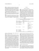 DOWN REGULATION OF THE GENE EXPRESSION BY MEANS OF NUCLEIC ACID-LOADED     VIRUS-LIKE PARTICLES diagram and image