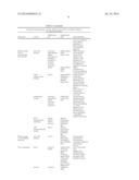 DOWN REGULATION OF THE GENE EXPRESSION BY MEANS OF NUCLEIC ACID-LOADED     VIRUS-LIKE PARTICLES diagram and image