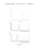 OLIGOOXOPIPERAZINES FOR p53 REACTIVATION diagram and image