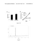 OLIGOOXOPIPERAZINES FOR p53 REACTIVATION diagram and image