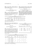 STABILIZATION OF OXIDIZED FATS diagram and image