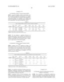 STABILIZATION OF OXIDIZED FATS diagram and image