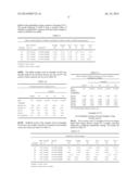 STABILIZATION OF OXIDIZED FATS diagram and image