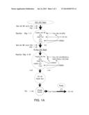 FLAVOR COMPOSITION AND EDIBLE COMPOSITIONS CONTAINING SAME diagram and image