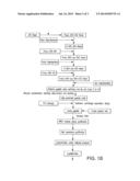 FLAVOR COMPOSITION AND EDIBLE COMPOSITIONS CONTAINING SAME diagram and image