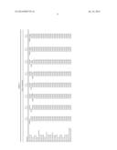 FLAVOR COMPOSITION AND EDIBLE COMPOSITIONS CONTAINING SAME diagram and image