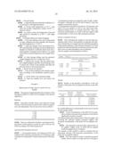 FLAVOR COMPOSITION AND EDIBLE COMPOSITIONS CONTAINING SAME diagram and image