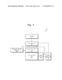 METHOD OF MANUFACTURING A FLEXIBLE FLAT CABLE diagram and image