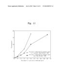 METHOD OF MANUFACTURING A FLEXIBLE FLAT CABLE diagram and image