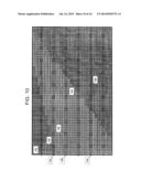 System and Method of Pointillist Painting diagram and image