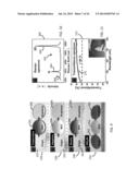 GROWTH OF GRAPHENE FILMS AND GRAPHENE PATTERNS diagram and image