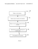 GROWTH OF GRAPHENE FILMS AND GRAPHENE PATTERNS diagram and image