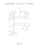 METHOD FOR MANUFACTURING CARBON NANOTUBES diagram and image