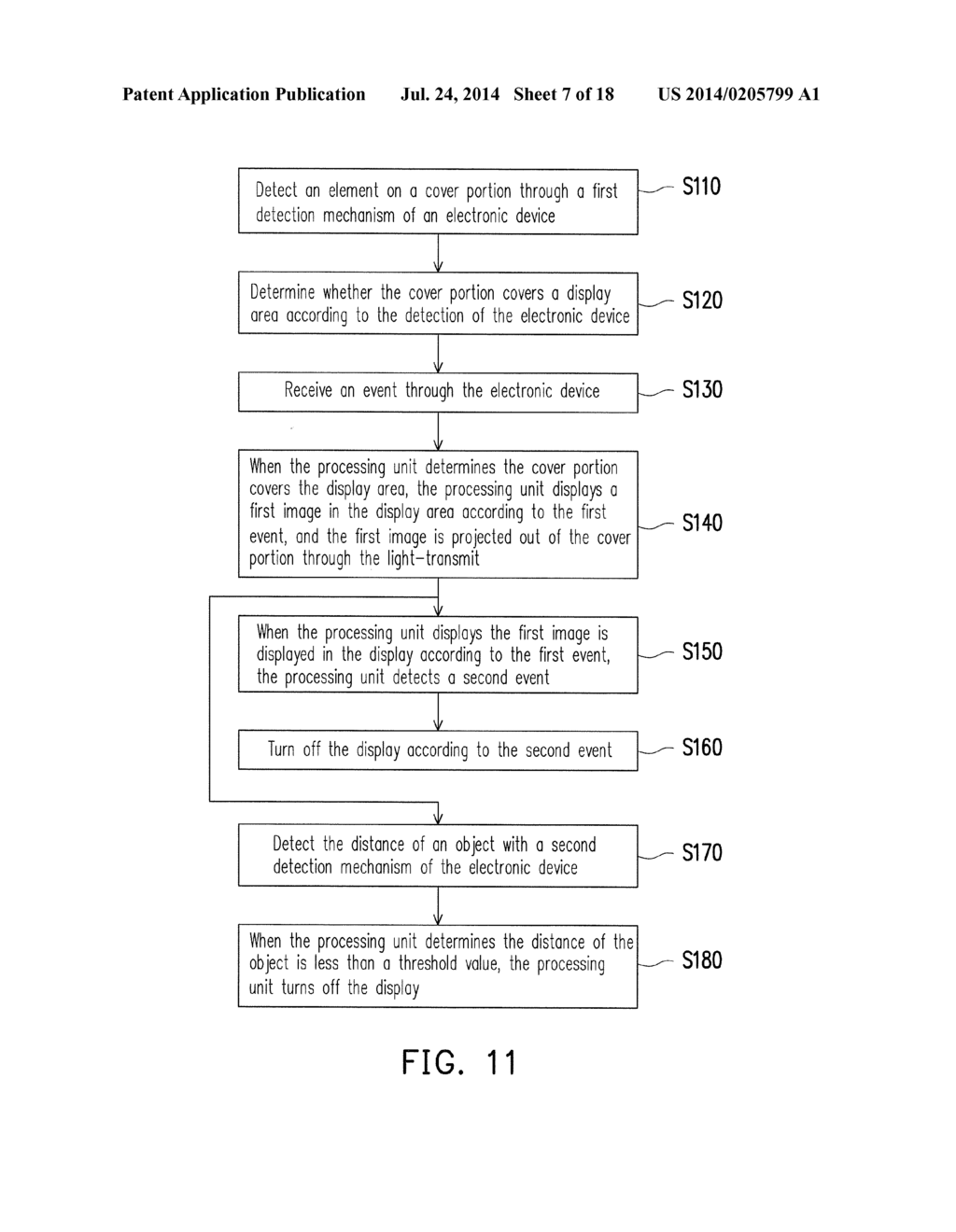 ACCESSORY, ELECTRONIC ASSEMBLY, CONTROL METHOD, AND METHOD FOR FORMING AN     ACCESSORY - diagram, schematic, and image 08