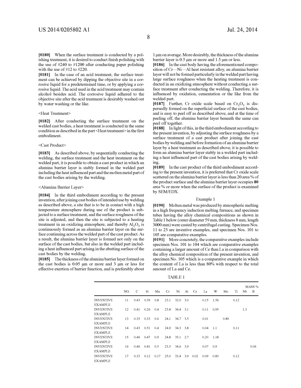 CAST PRODUCT HAVING ALUMINA BARRIER LAYER - diagram, schematic, and image 21