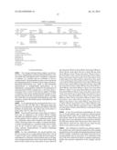 Elastomeric Coatings Having Hydrophobic and/or Oleophobic Properties diagram and image