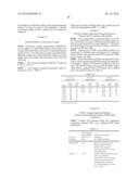 Elastomeric Coatings Having Hydrophobic and/or Oleophobic Properties diagram and image