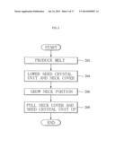 SINGLE-CRYSTAL INGOT, APPARATUS AND METHOD FOR MANUFACTURING THE SAME diagram and image