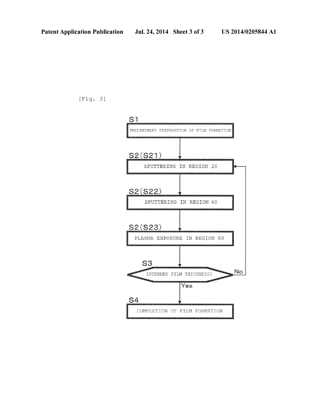 Method for Depositing Silicon Carbide Film - diagram, schematic, and image 04