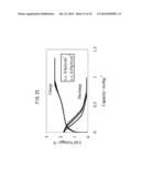 ALL-SOLID-STATE CELL diagram and image