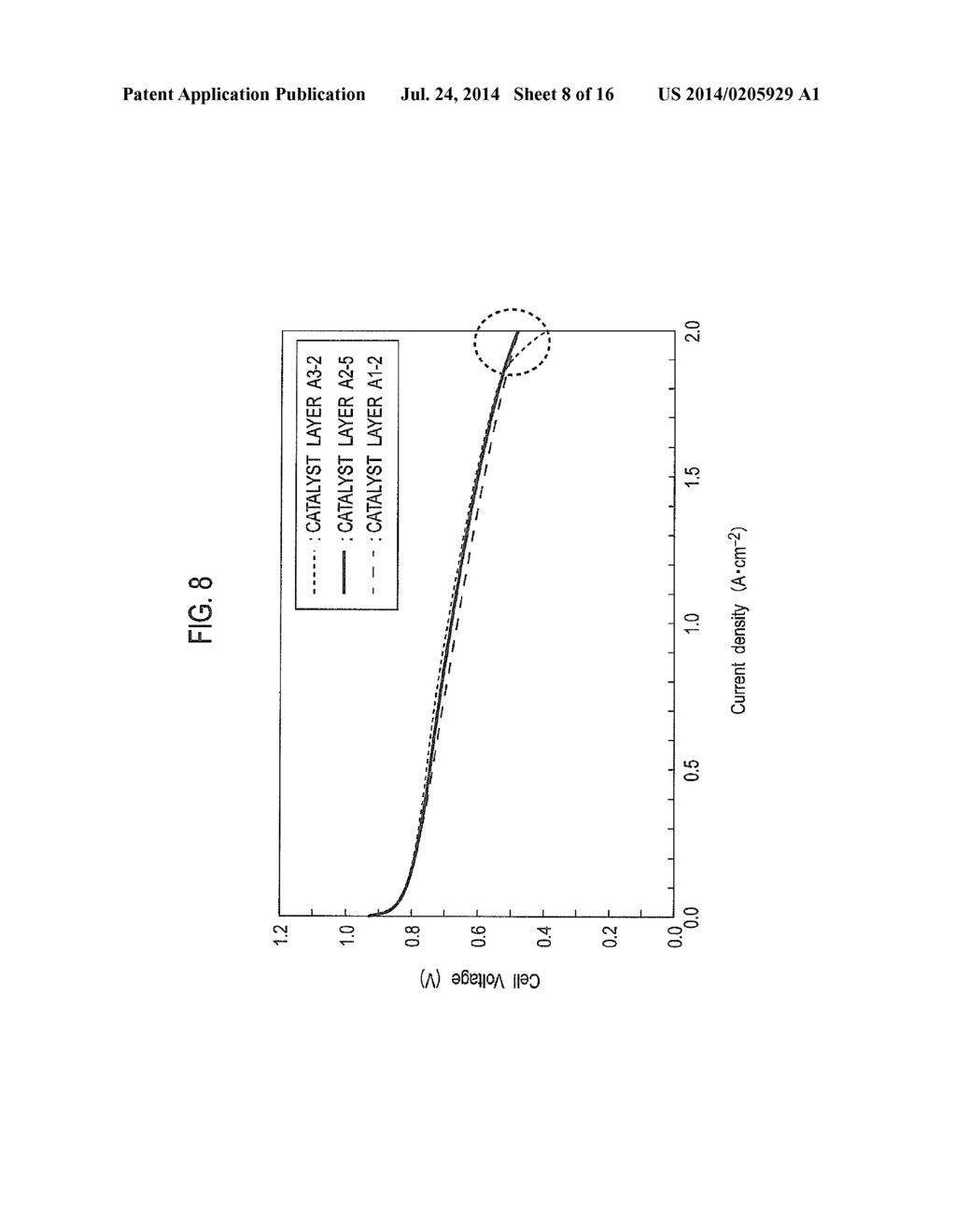 Electrode Catalyst Layer for Fuel Cells, Electrode for Fuel Cells,     Membrane Electrode Assembly for Fuel Cells, and Fuel Cell - diagram, schematic, and image 09