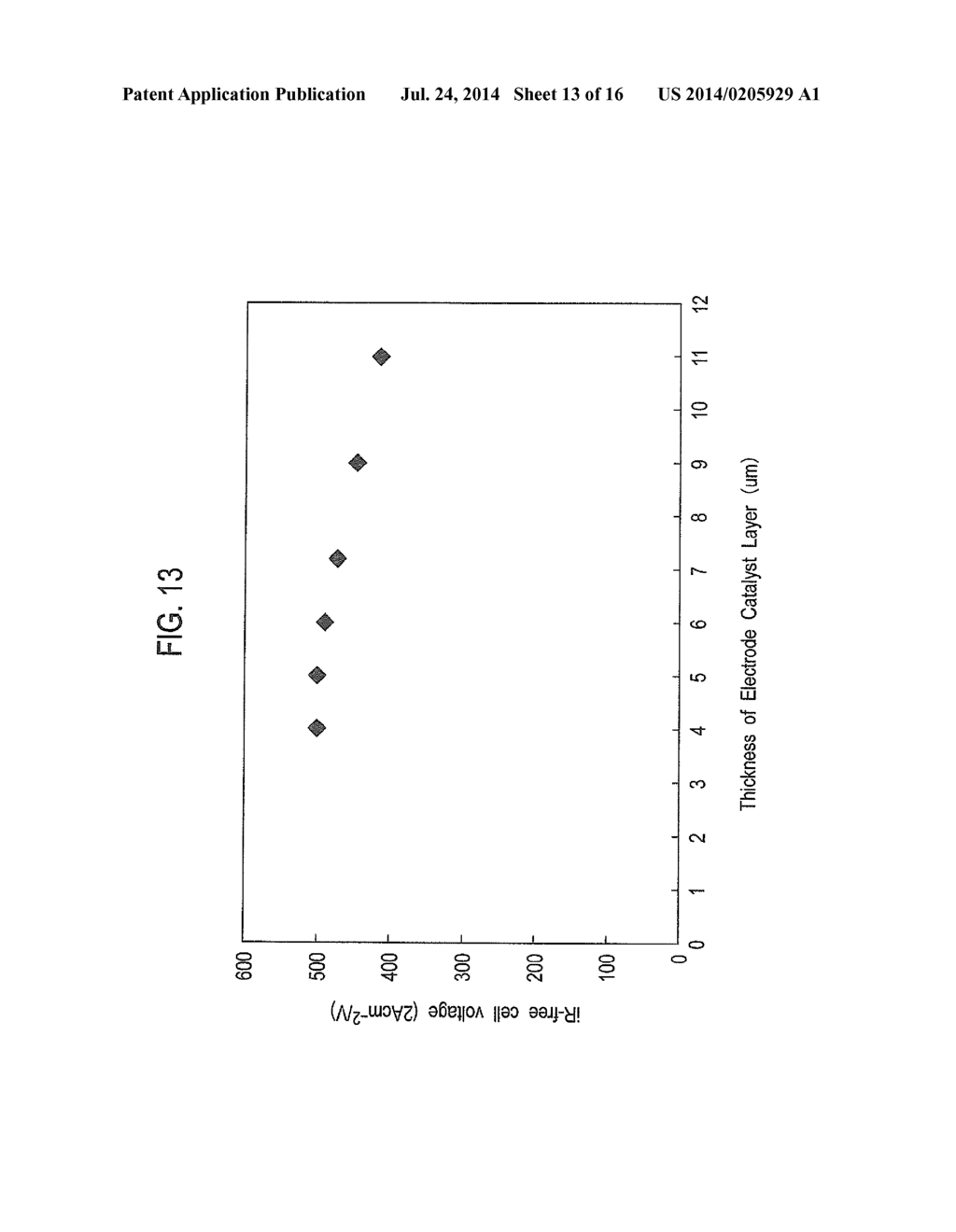 Electrode Catalyst Layer for Fuel Cells, Electrode for Fuel Cells,     Membrane Electrode Assembly for Fuel Cells, and Fuel Cell - diagram, schematic, and image 14