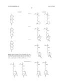 METHOD FOR FORMING RESIST PATTERN diagram and image