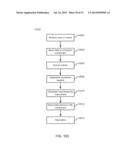 Universal Aligning Adaptor System and Methods diagram and image