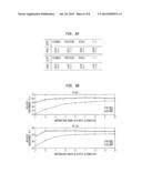 STATISTICAL MACHINE TRANSLATION FRAMEWORK FOR MODELING PHONOLOGICAL ERRORS     IN COMPUTER ASSISTED PRONUNCIATION TRAINING SYSTEM diagram and image