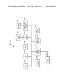 STATISTICAL MACHINE TRANSLATION FRAMEWORK FOR MODELING PHONOLOGICAL ERRORS     IN COMPUTER ASSISTED PRONUNCIATION TRAINING SYSTEM diagram and image