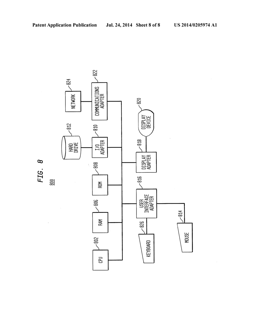 STATISTICAL MACHINE TRANSLATION FRAMEWORK FOR MODELING PHONOLOGICAL ERRORS     IN COMPUTER ASSISTED PRONUNCIATION TRAINING SYSTEM - diagram, schematic, and image 09