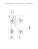 DIALYSIS TREATMENT SIMULATION SYSTEMS AND METHODS diagram and image