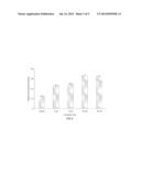 METHOD FOR ENHANCING EXTRACTION EFFICIENCY OF MIRNA FROM CELLS BY THE     ADDITION OF TRITON X-100 diagram and image