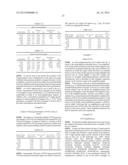 SEQUENCE AMPLIFICATION WITH LINEAR PRIMERS diagram and image