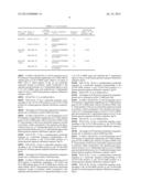 Method and Kit for DNA Typing of HLA Gene diagram and image