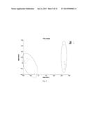 SINGLE CELL CLASSIFICATION METHOD, GENE SCREENING METHOD AND DEVICE     THEREOF diagram and image